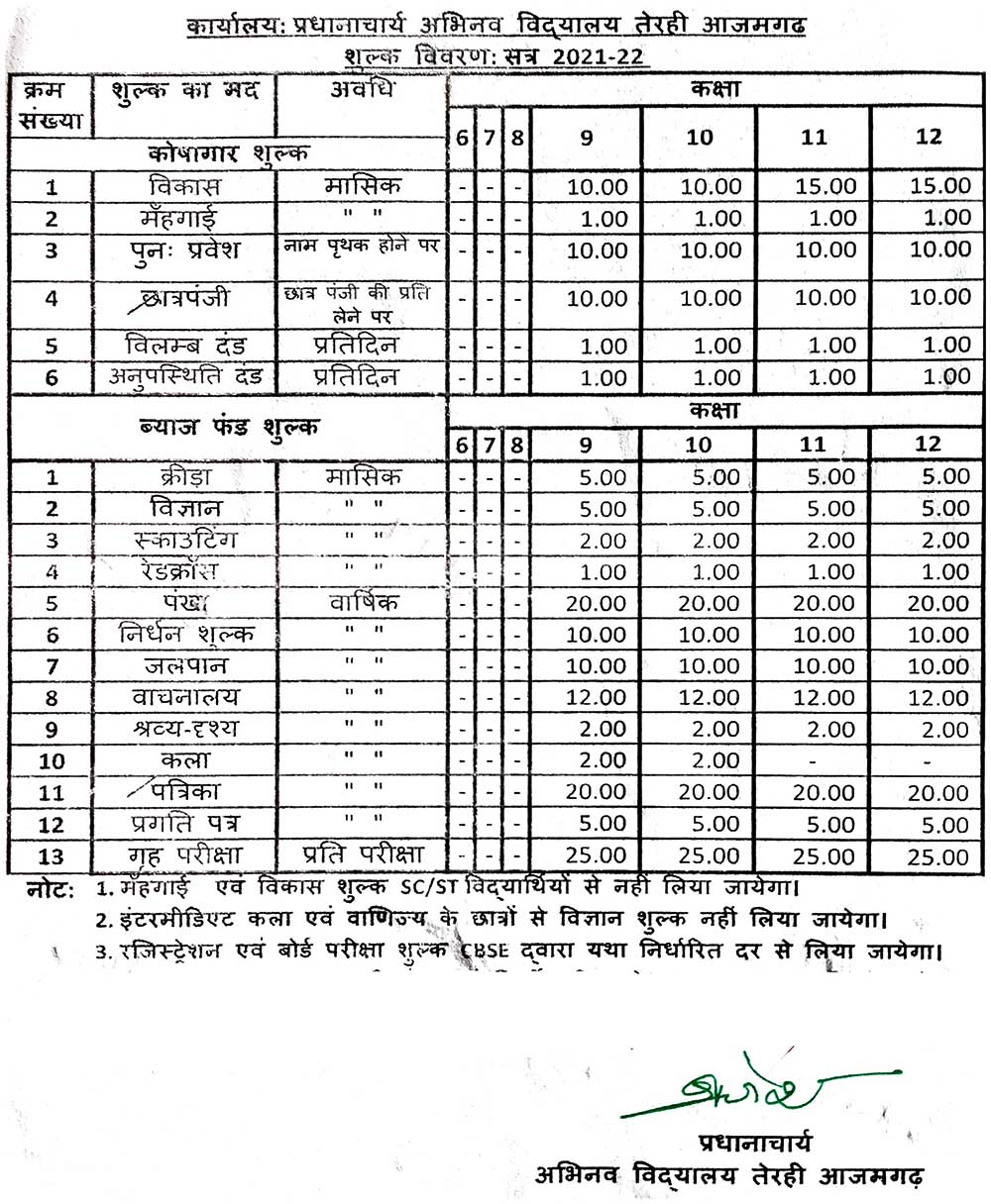 Fee Structure